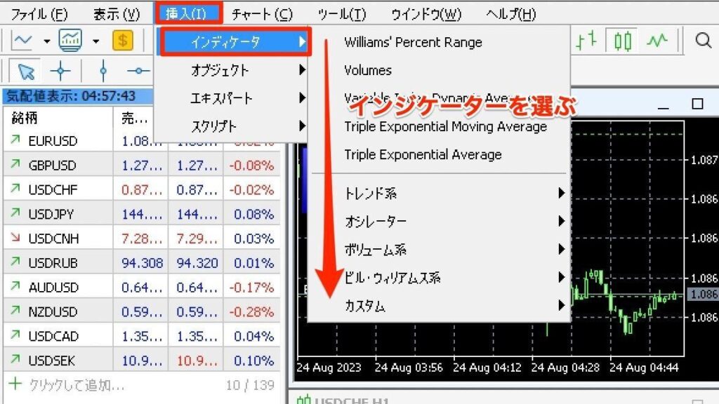 インジケーターの表示手順