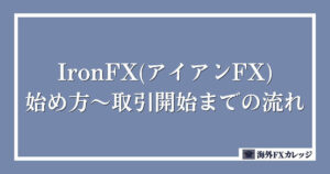 FX 本人確認 安全性