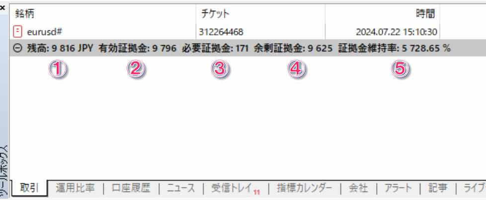 証拠金情報 拡大