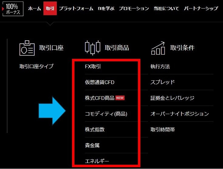 スワップポイントを確認したい商品を選ぶ