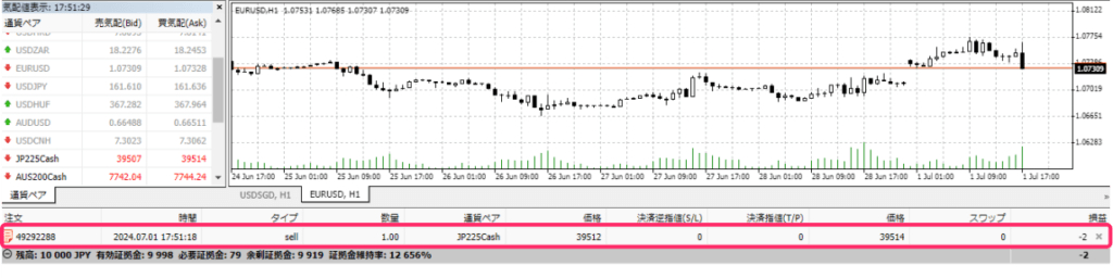 ポジションが追加される