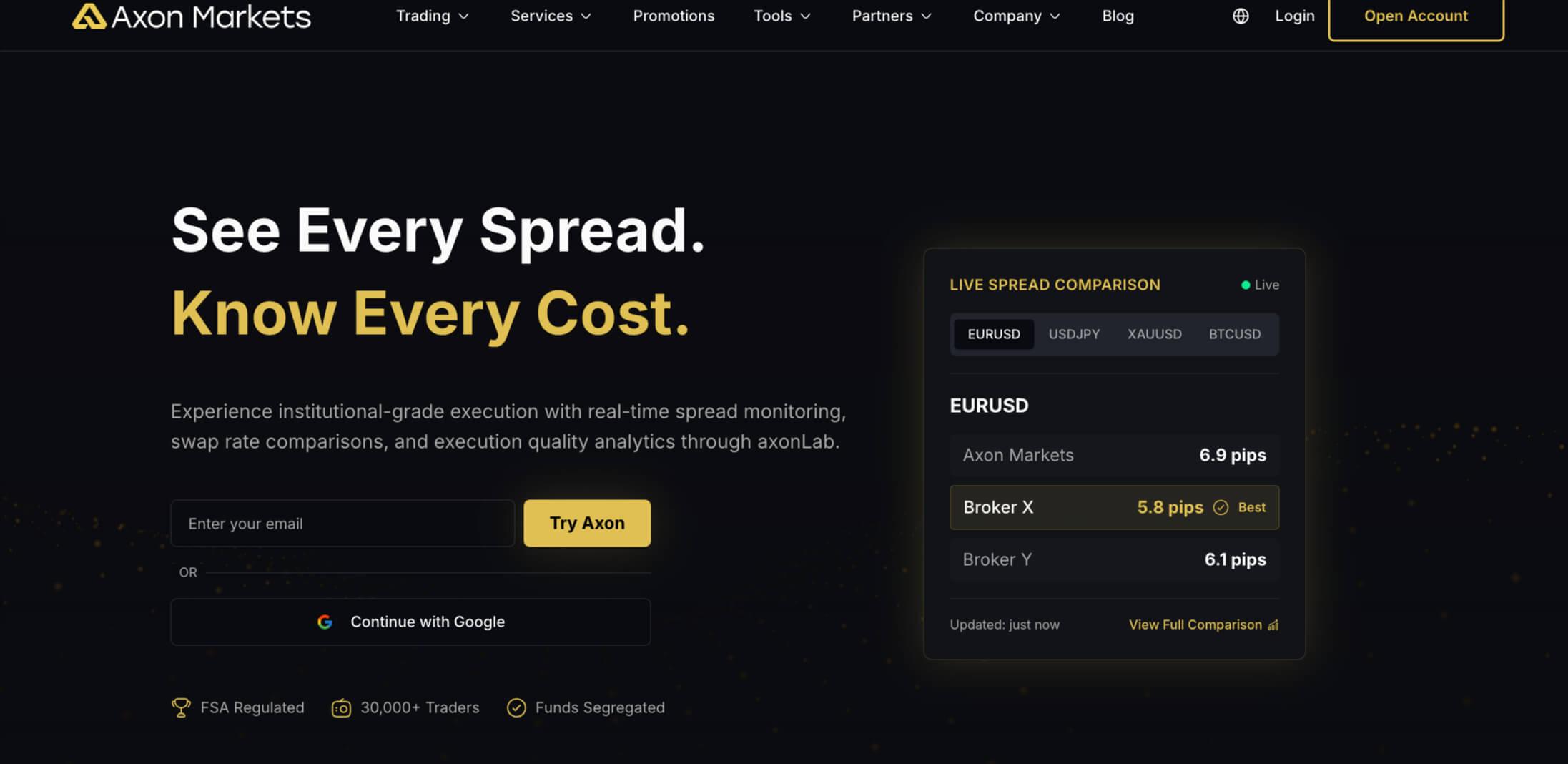 AxonMarkets