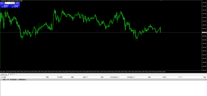 MT4・MT5のダウンロード方法3