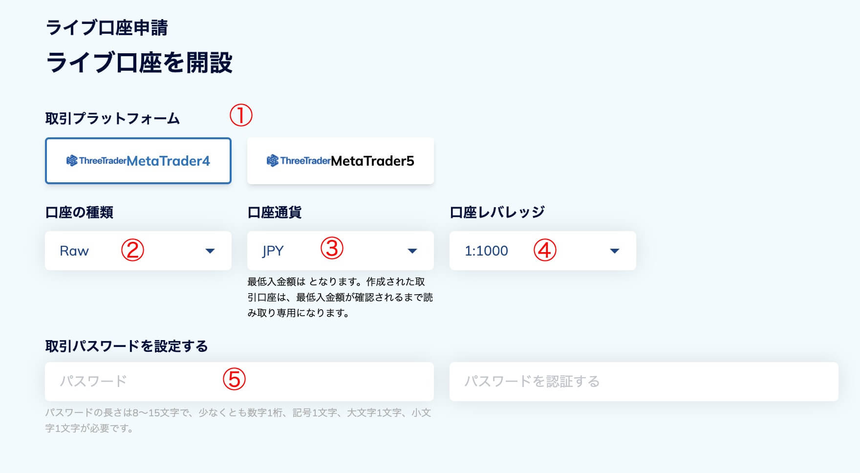 ThreeTrader口座開設4