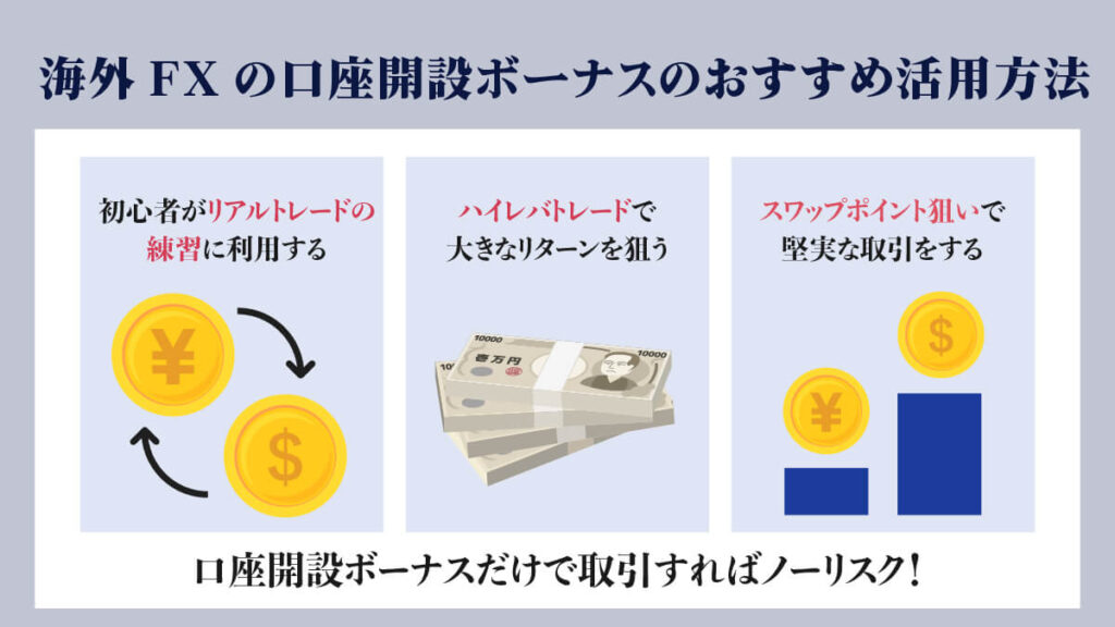 海外FXの口座開設ボーナスのおすすめ活用方法