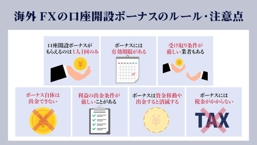 海外FXの口座開設ボーナスのルール・注意点