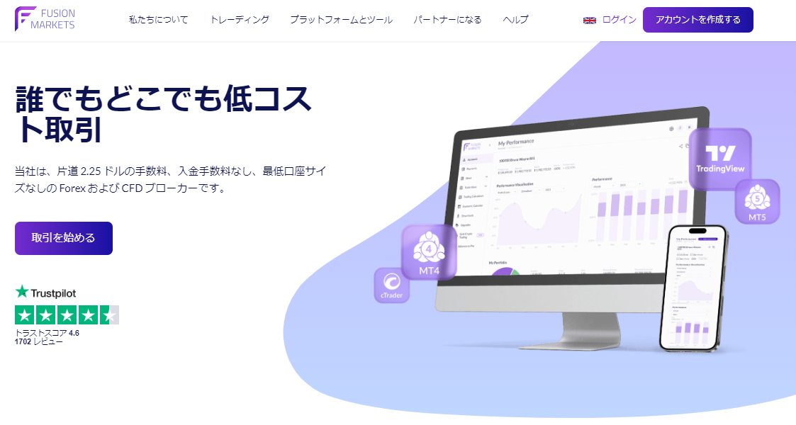 FusionMarkets総合評価