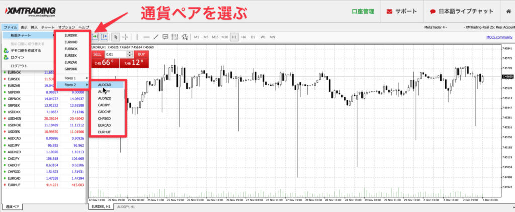 チャート画面:通貨ペア