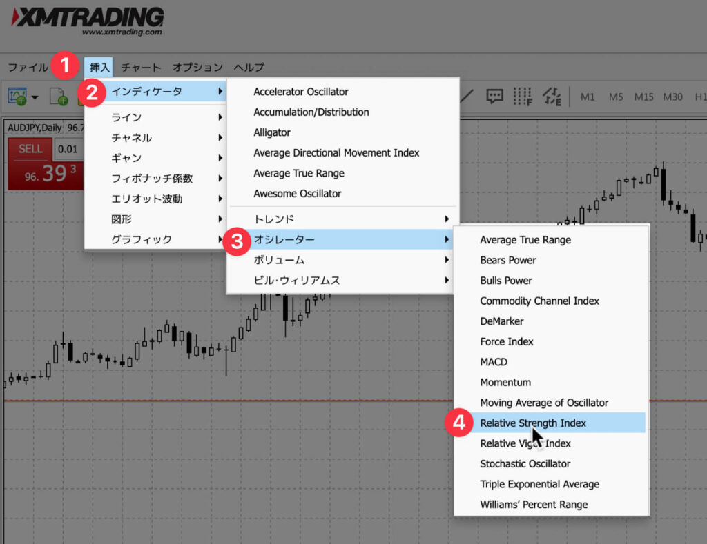 チャート画面:挿入からRSIを選択