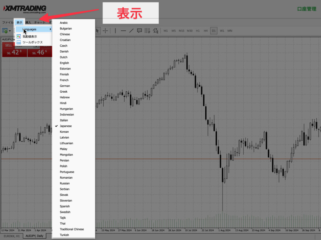 チャート画面:表示