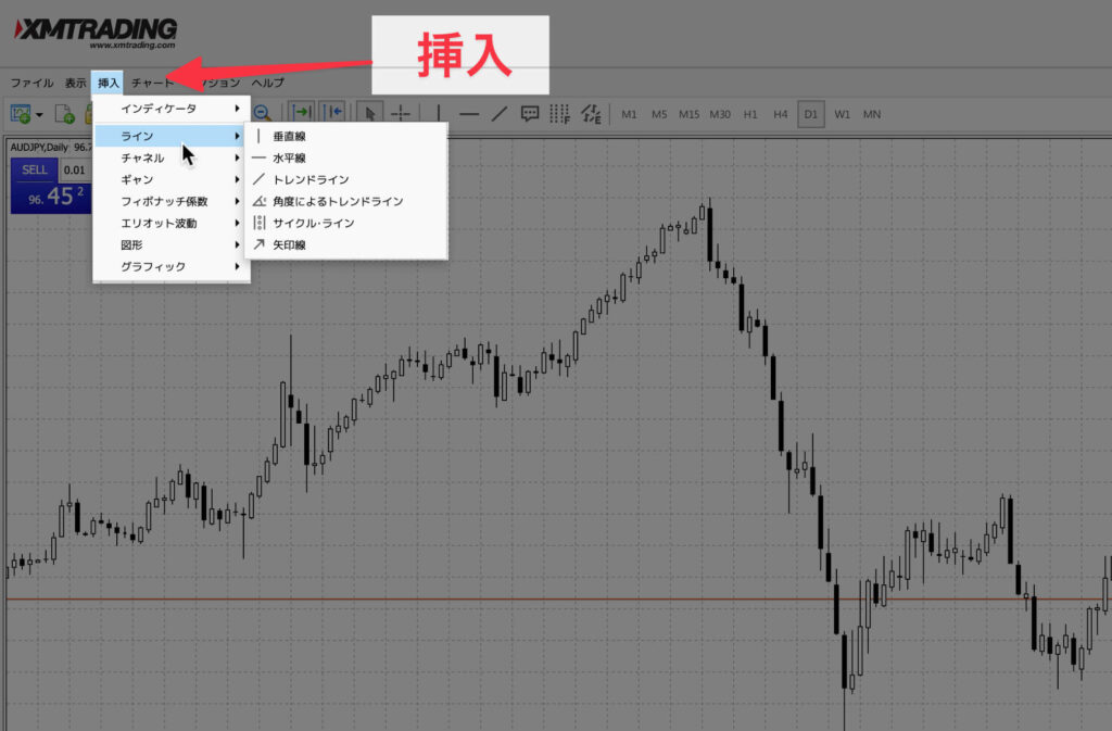 チャート画面:挿入