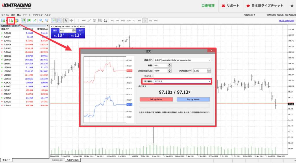 チャート画面:決済注文