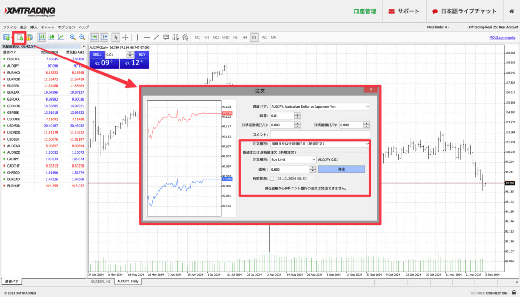 チャート画面:指値・逆指値注文