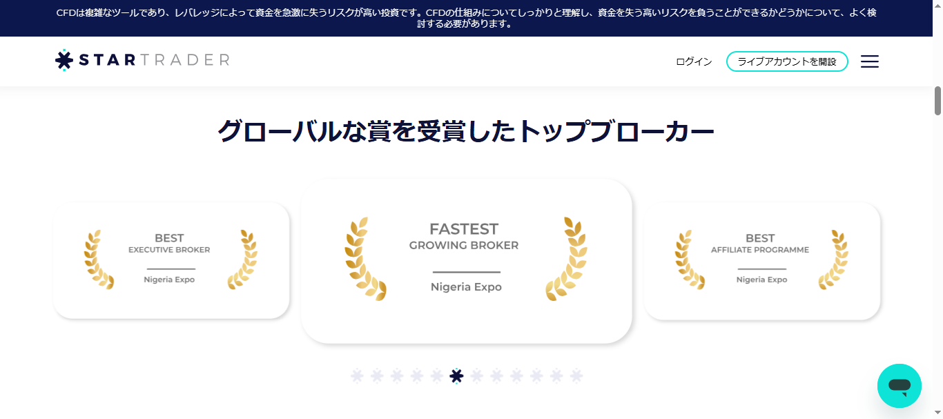 複数の賞を受賞している
