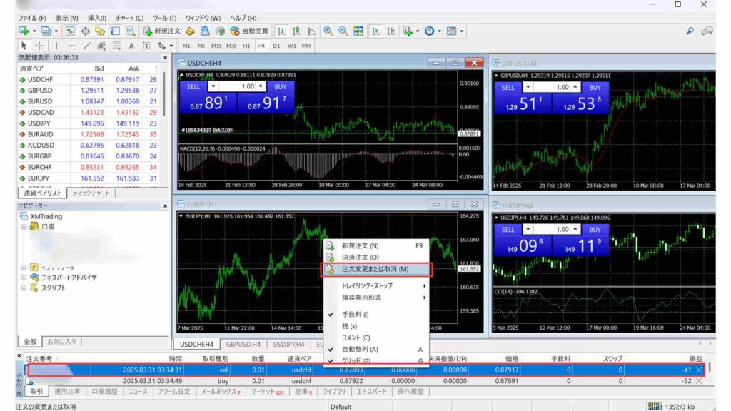 MT4ターミナル画面