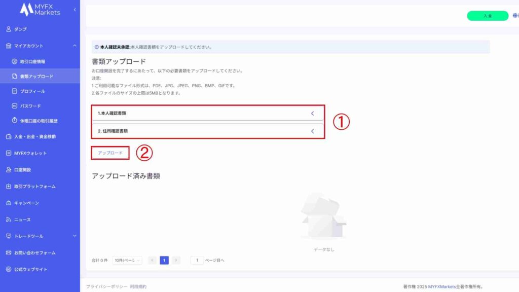 MYFX Marketsの本人確認画面