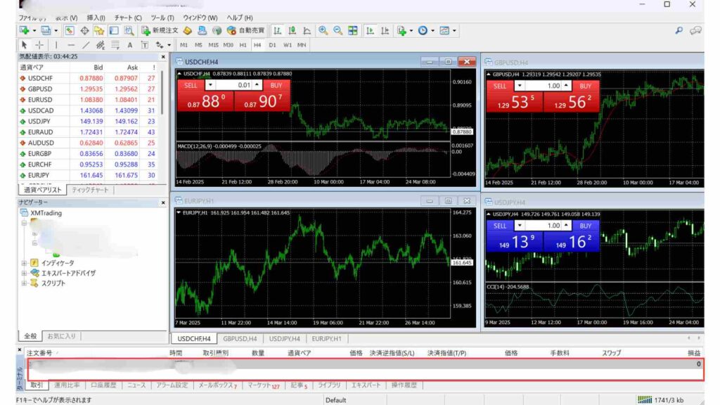MT4ターミナル画面2