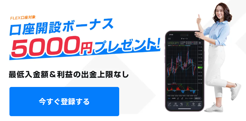 MiltonMarketsの口座開設ボーナス