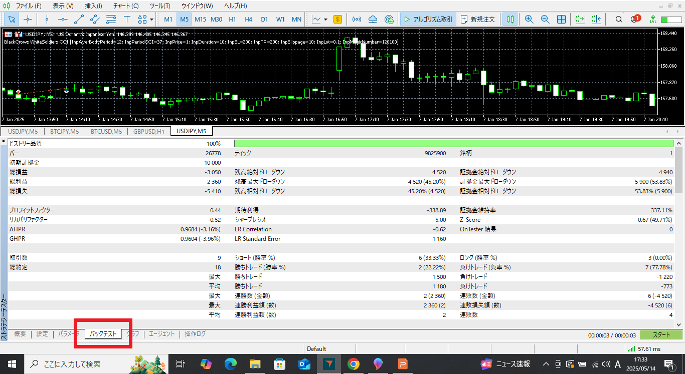 バックテスト確認