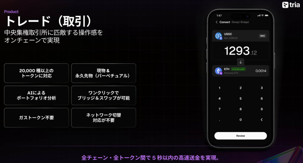 Triaの取引について