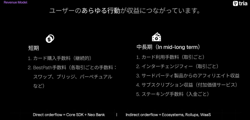 Tria Payの収益について