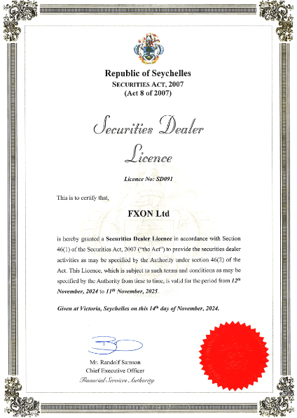 FXONの金融ライセンス