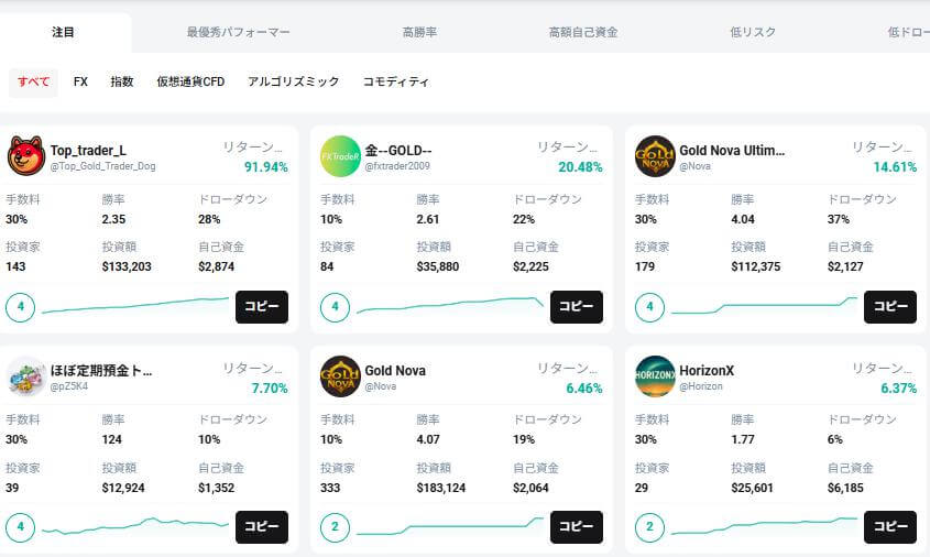 ストラテジー一覧