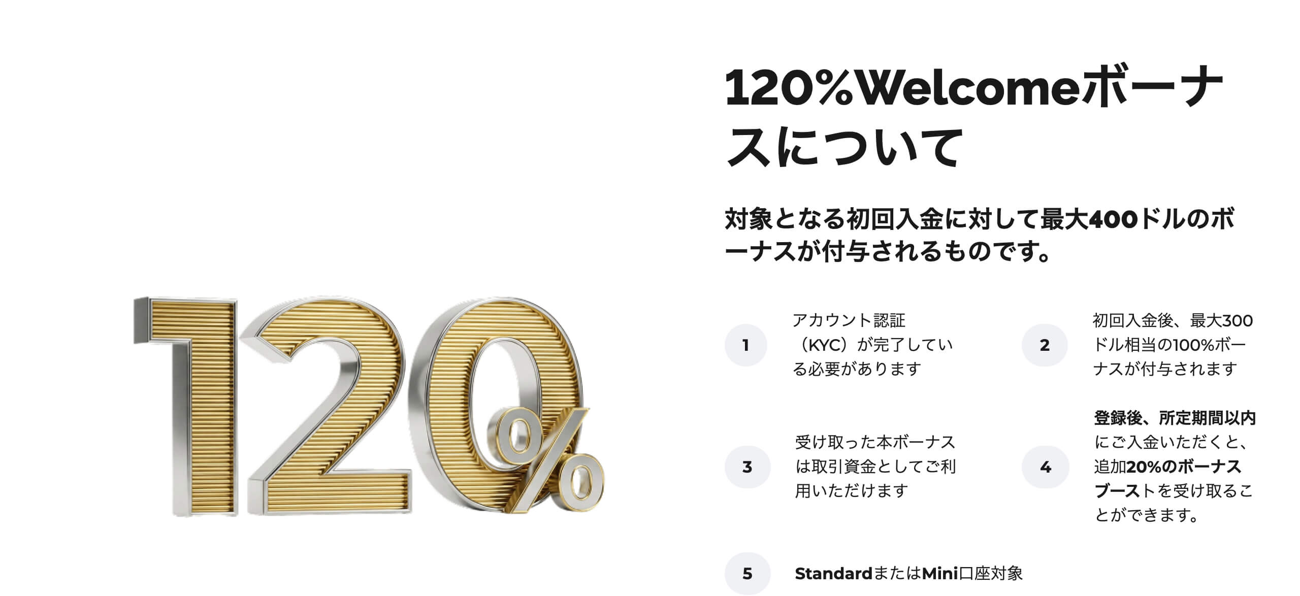 Welcomeボーナス