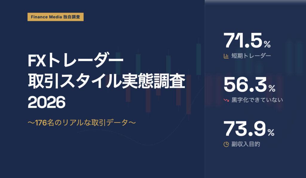 【2026年最新調査】FXトレーダーの実態｜176名が答えた取引スタイル・損益・難しさの全貌