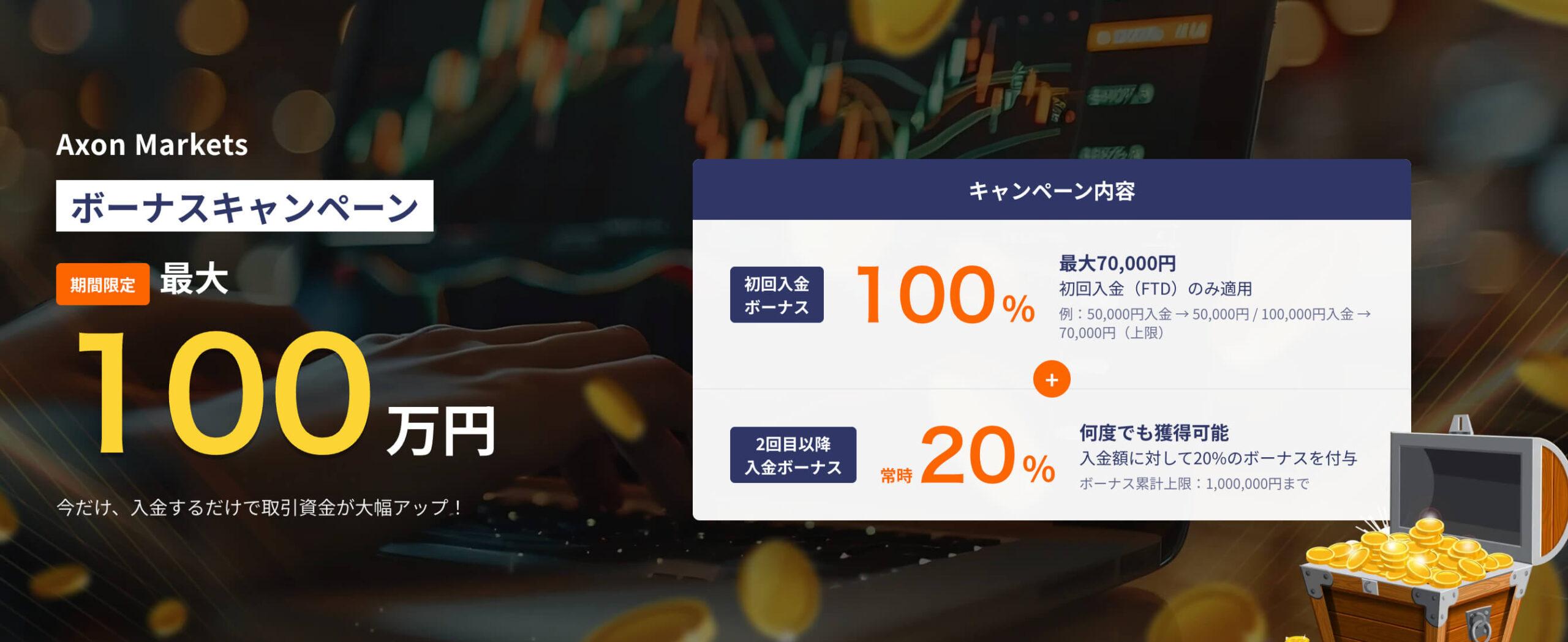 Axon-Markets