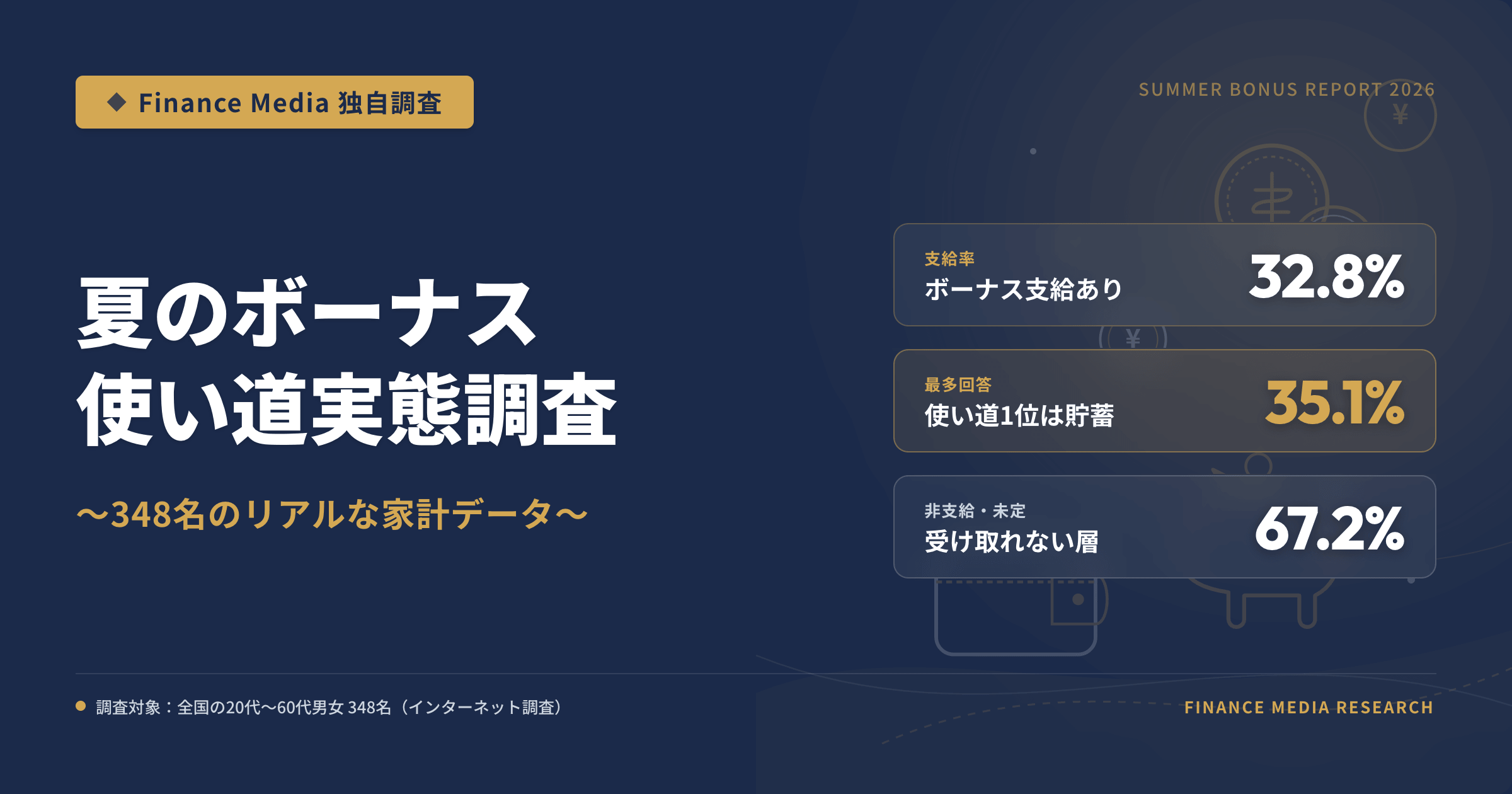【2026年調査】夏のボーナスの使い道｜貯蓄・投資・生活費補填のリアルな実態